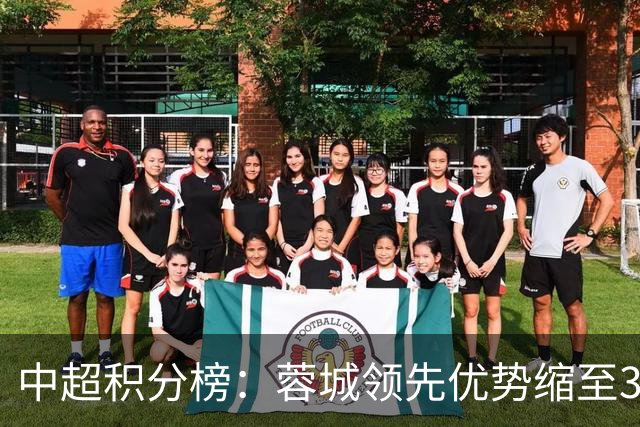 中超积分榜：蓉城领先优势缩至3分 两降级队最终确定